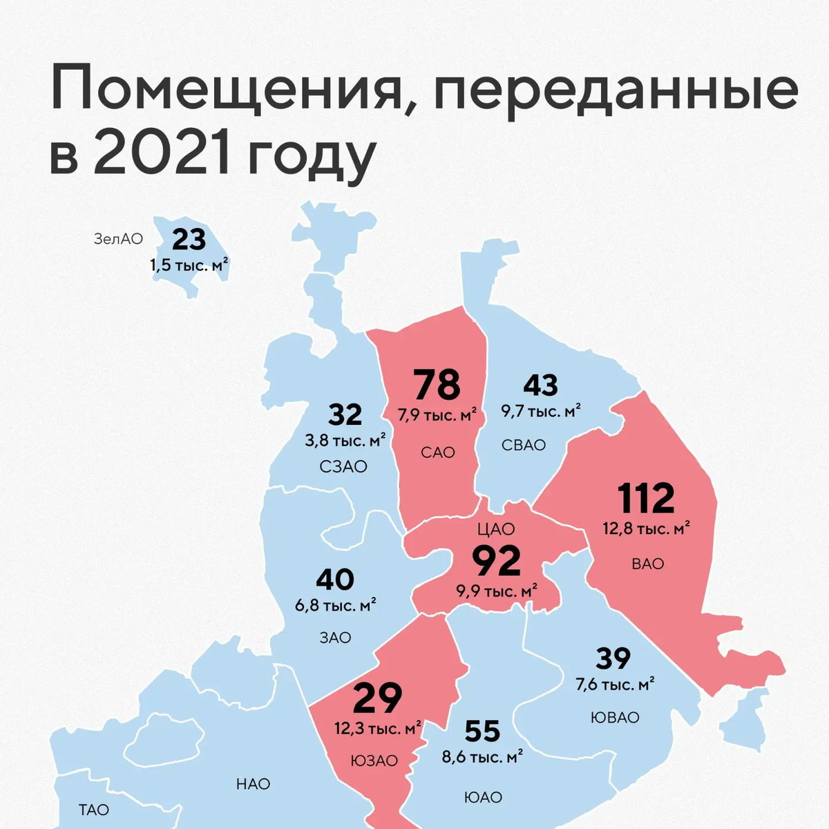 Москвичи могут оформить техпомещения в многоквартирных домах в долевую собственность и использовать их по своему усмотрению:организовать комнату для консьержа,места хранения велосипедов,колясок и т.д. В 2021 году жители получили от #ДГИ 543 таких объекта.
mos.ru/news/item/1032…