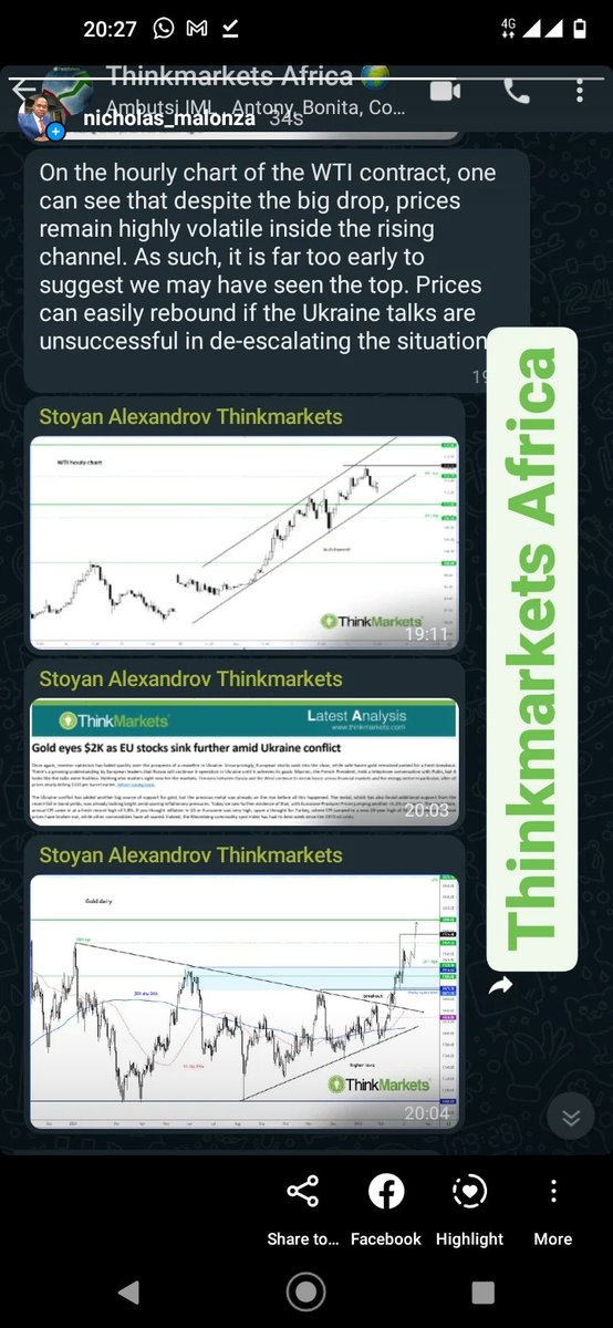 Thinkmarkets Africa 🌍