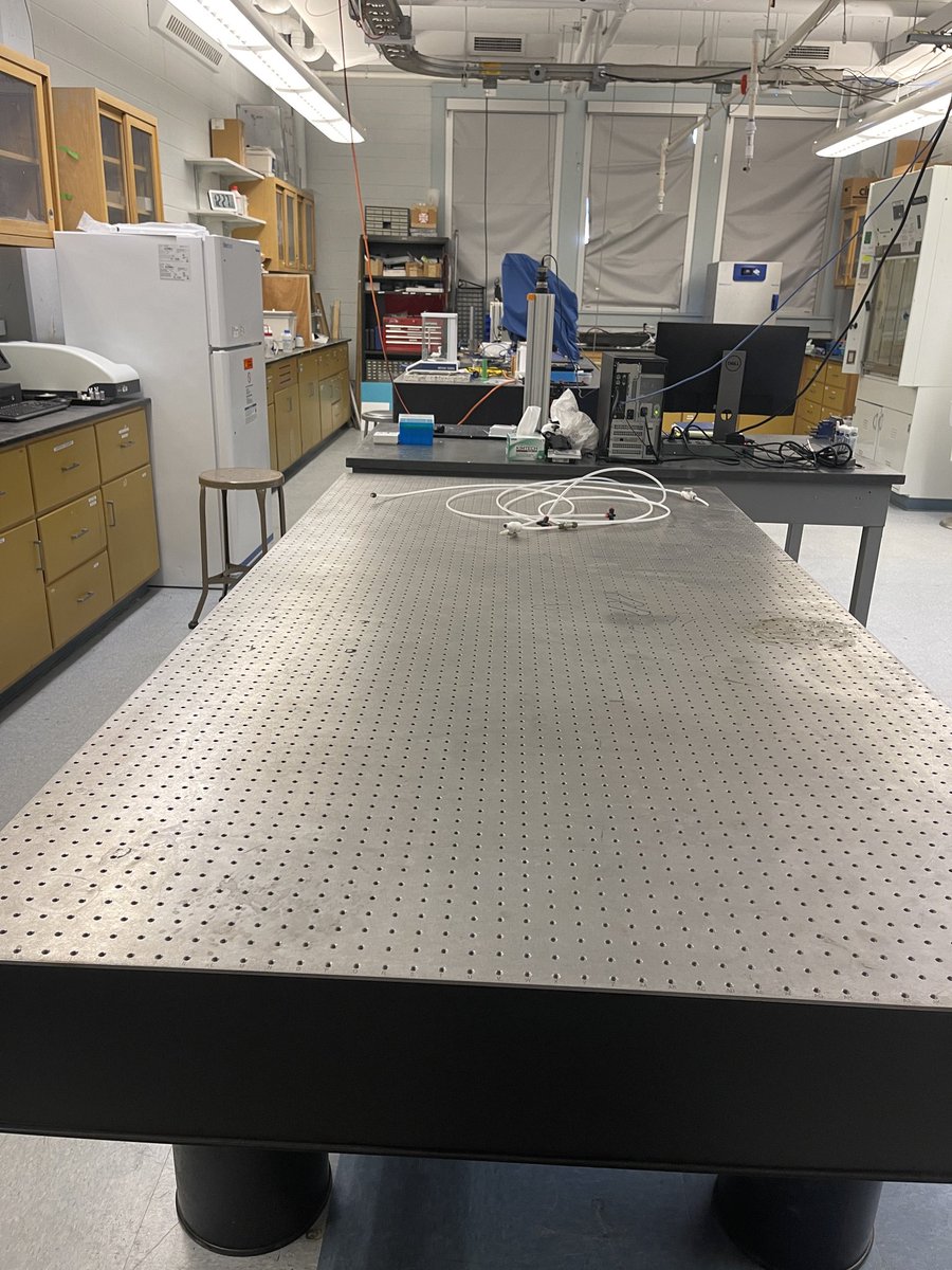 wirthlab's tweet image. New table just dropped. #ColloidsRCool