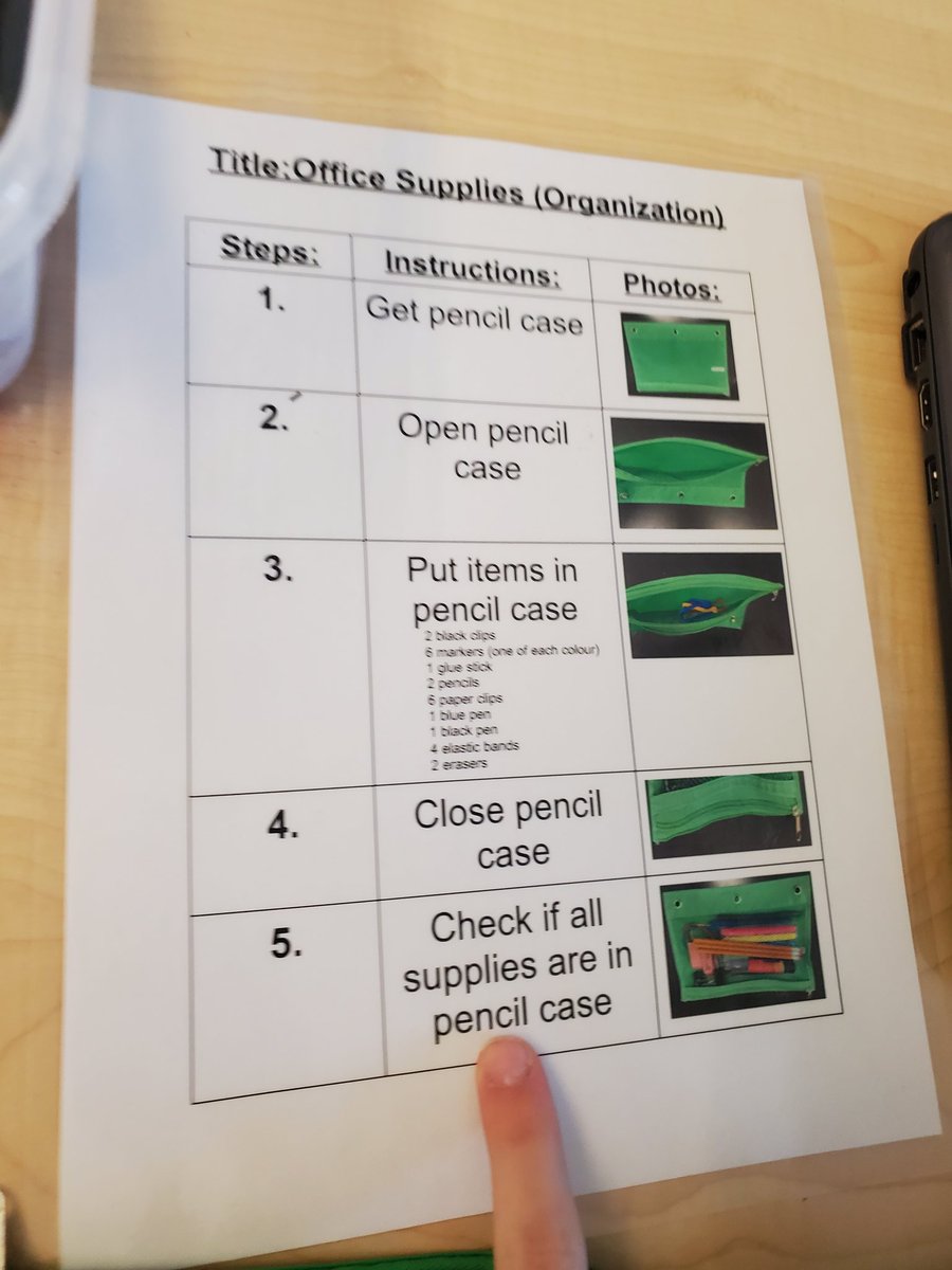 MissJFernandes's tweet photo. Organizing office supplies! Following a task analysis! @StFXSOS https://t.co/vbQlzzKBYK