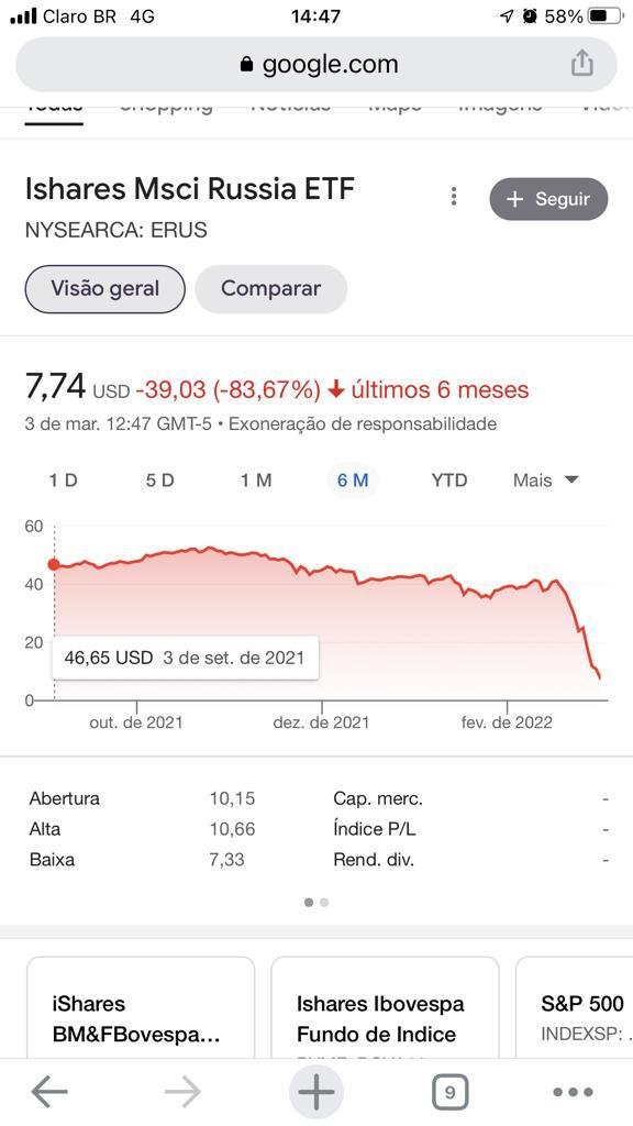 ricardoceloto's tweet photo. Put in? https://t.co/u8Kr69vdk7