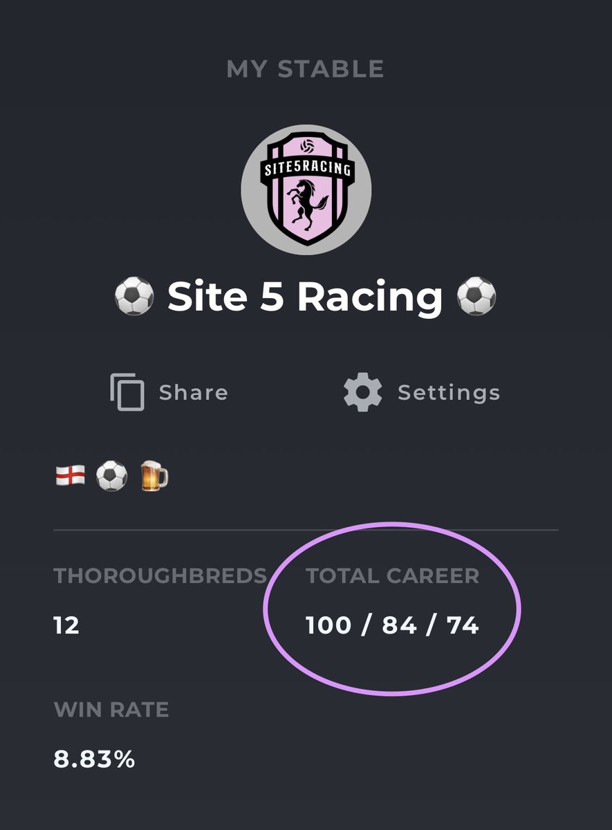 💯 💯💯💯💯💯💯💯💯💯