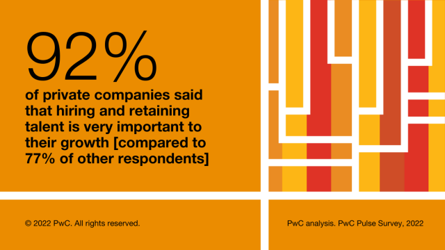 jdp1050's tweet photo. Private companies will focus on pricing, talent and digital transformation in 2022. Get highlights from our Pulse survey. https://t.co/nhda9P6oHf https://t.co/5NCQVhEhKA