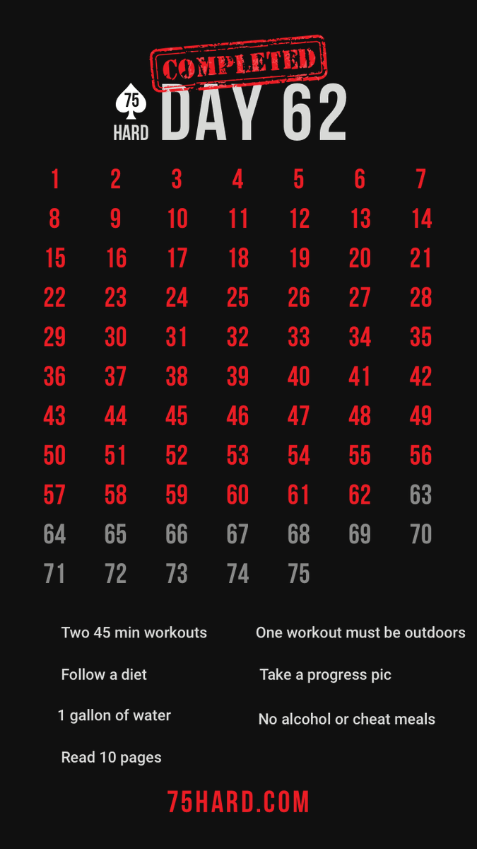 Jamie_J_Beards's tweet photo. Day 627000 completed.
Workout 1: flexibility (outside)
Workout 2: deadlift until you're dead.
Book: F*UK your feelings.
Diet: Clean/Paleo.
#Disciplineequalsfreedom #GetAfterit #75hard #livehard #duespaid #wedothework #jockofuel #nutrition #originusa #originlabs https://t.co/K5h4wOUtlQ