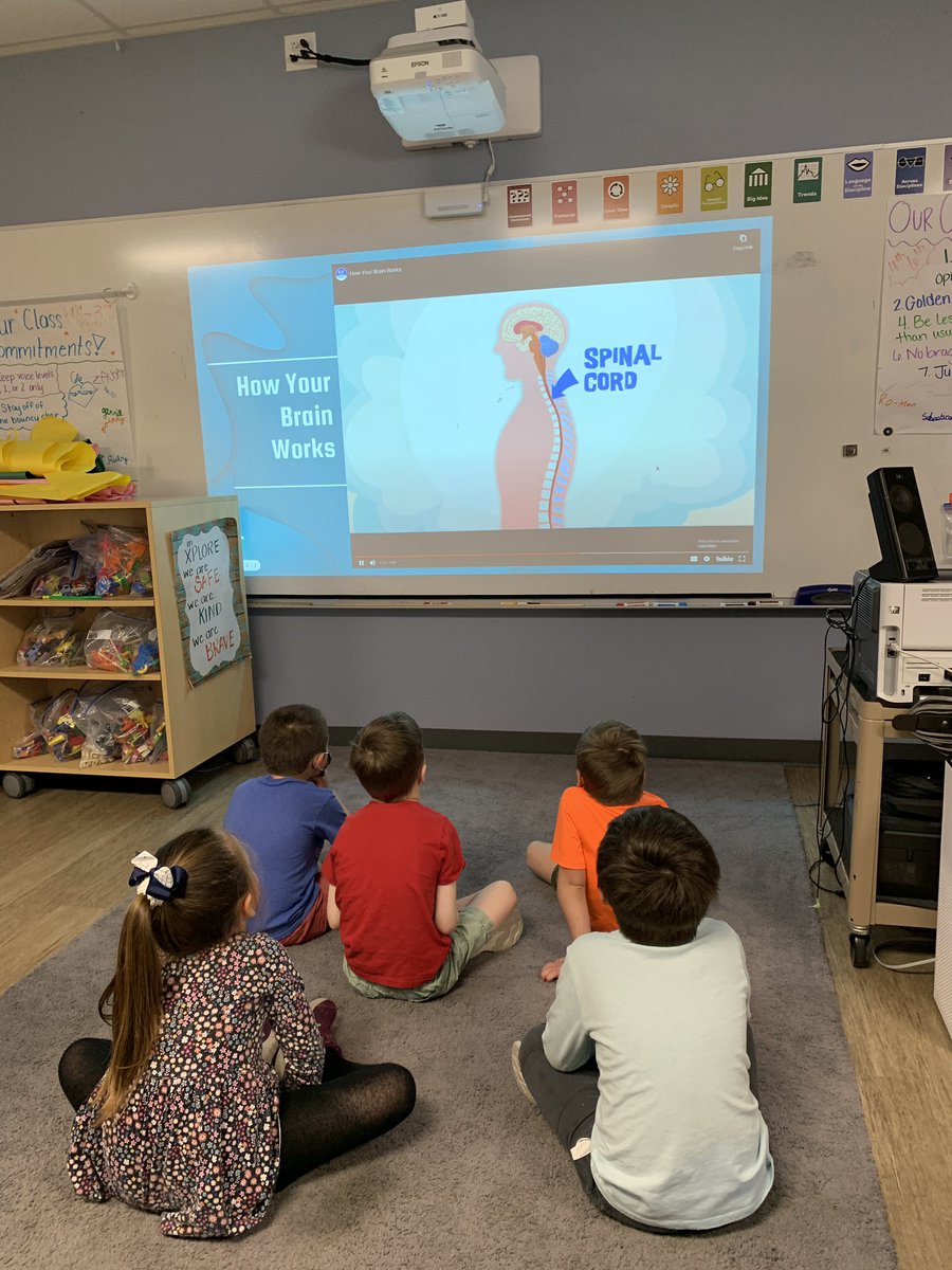 I got to start services this week with my brand new Kinder GT babies! This week’s theme is Metacognition and let me tell you… hearing 5 year olds try and repeat the word “Metacognition” is the highlight of my week! <a href="/yaleroadrunners/">Yale Elementary</a> <a href="/RISDGT/">RISD GT</a>