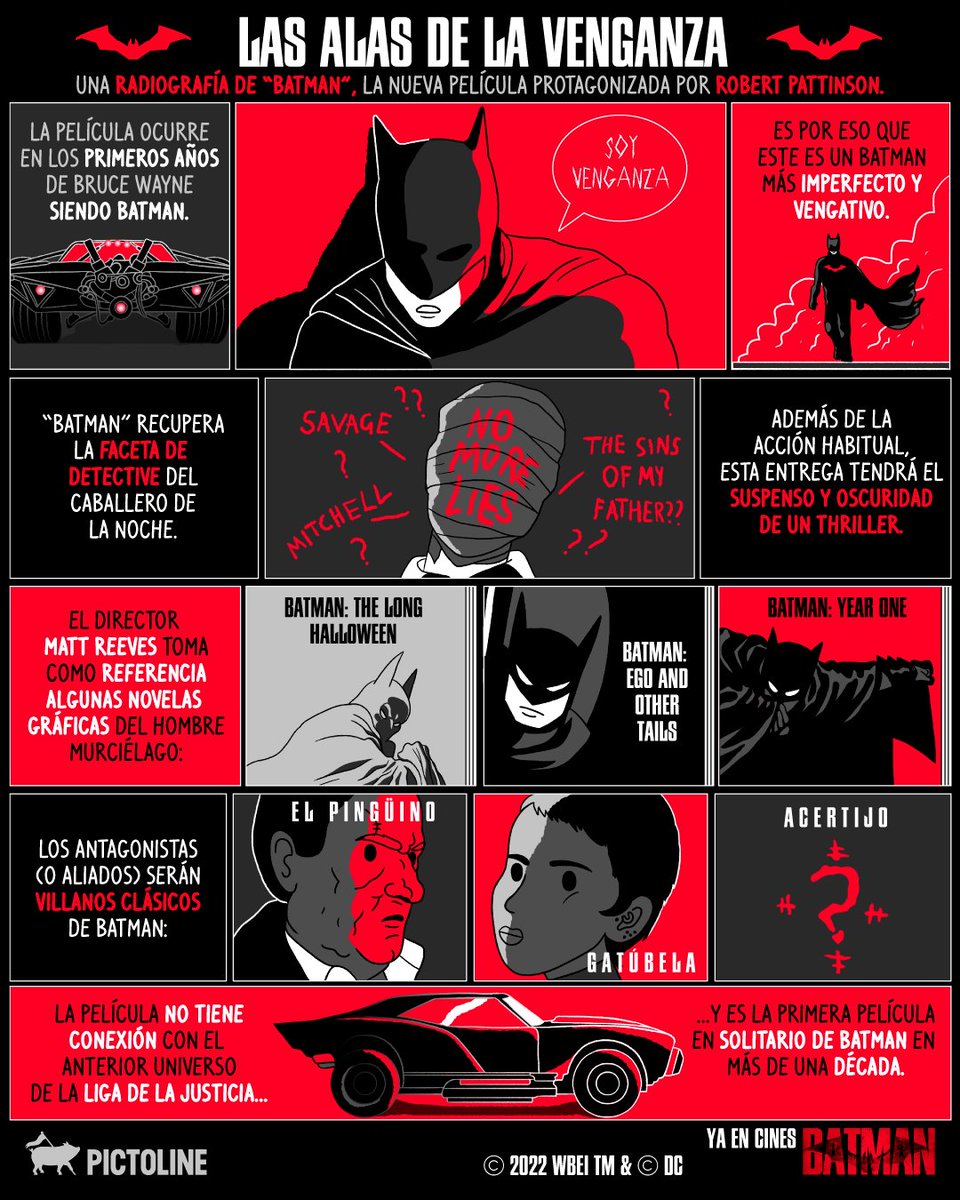 ¿Listo/a para ver #TheBatmanMovie?

Una radiografía de la nueva película protagonizada por Robert Pattinson 🦇