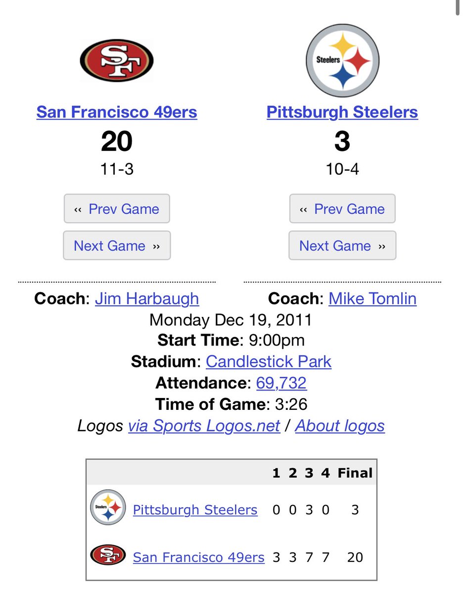 Steelers @ 49ers 2011 on MNF. Steelers had played a Thursday night game against Cleveland the week before and Ben badly injured his ankle. He really had no business playing against SF. Aldon Smith terrorized him that night. Two power outages. It was #miserable https://t.co/MGy0L3PijC https://t.co/sGFJjtVfRc