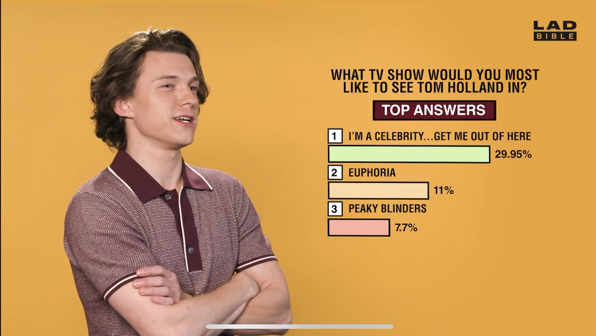 namzym4's tweet photo. @TomHolland1996 YYYEESSS PLEASE. I LOVE @imacelebrity https://t.co/fsvQkpIInr