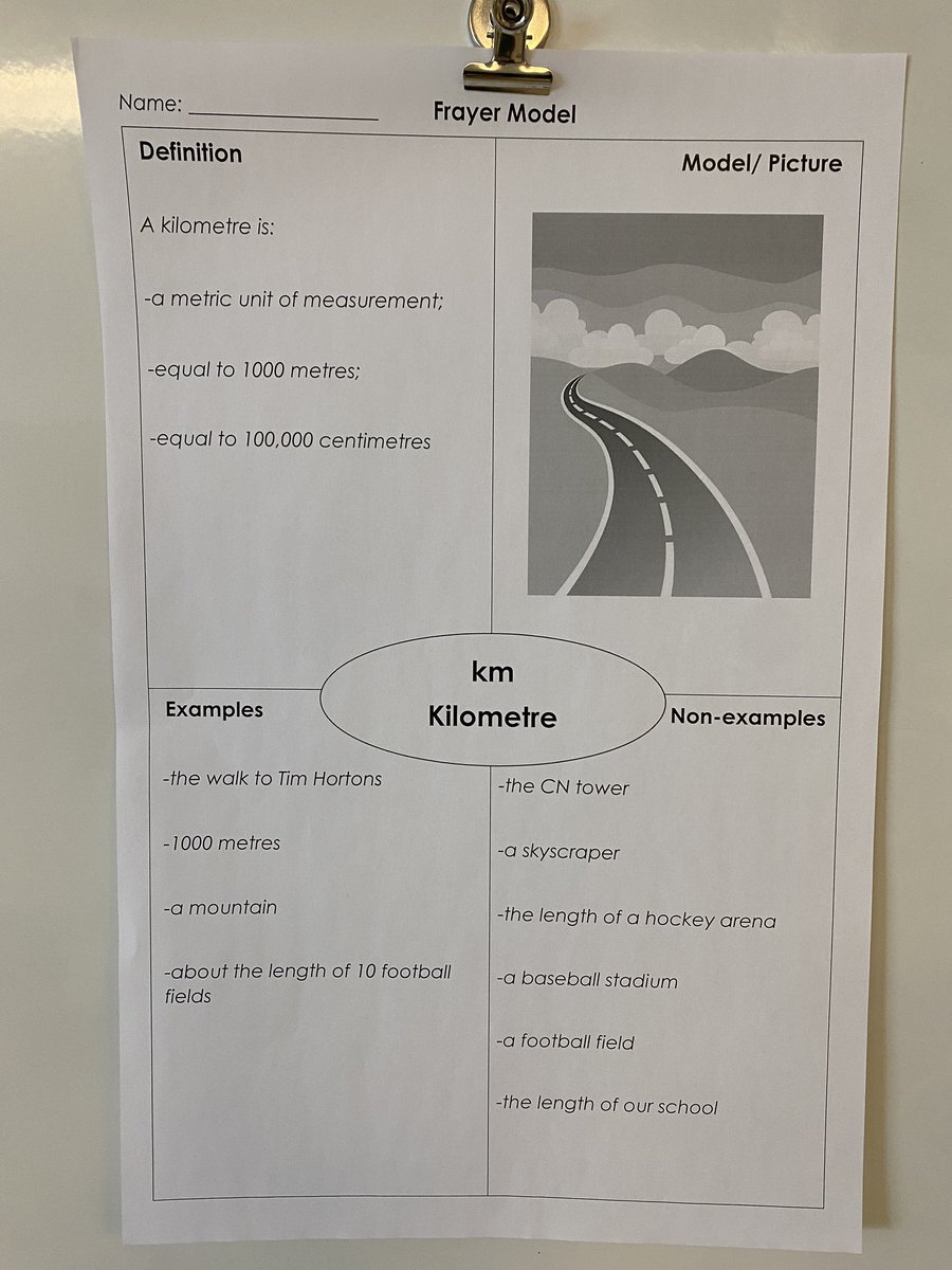 mlle_fsl's tweet image. Our class has been learning about non-standard and standard units in measurement and Ss are creating benchmarks for a mm, cm, m, and km. Here’s some of their learning using a Frayer model (whole group for km) and through exploration. ☺️📏 #spatialsense #Math @shcsparis