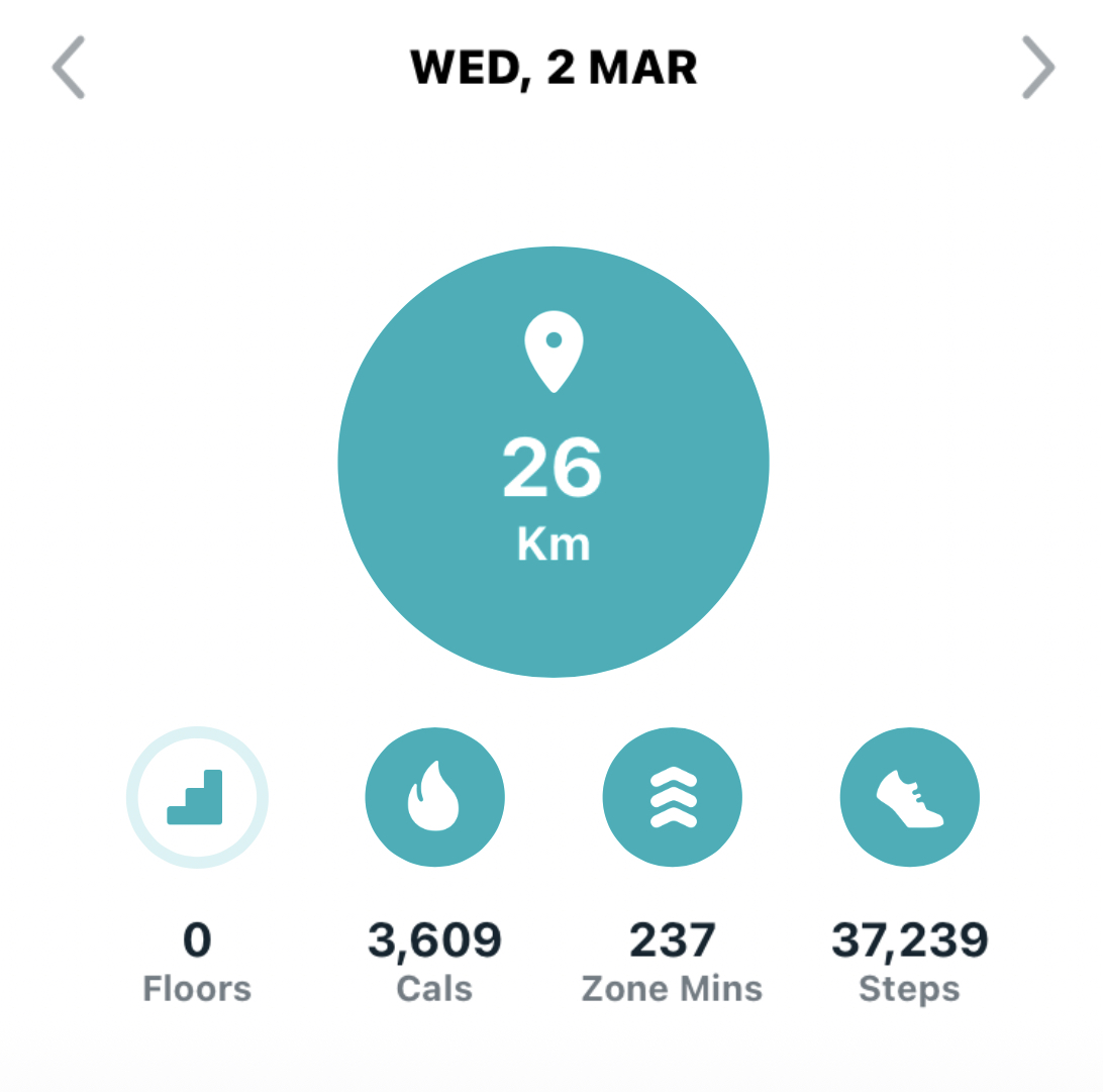 Wolveryne_1's tweet photo. I just did my 10k steps!
@MOV3_Fitness
#StepUpForMOV3 (Steps: 37239, Date: 02 March) https://t.co/FxNLjg3Jww