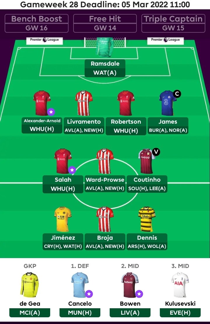 Samzeusjr14's tweet photo. @OfficialFPL Any help plz for captaincy https://t.co/PTTa3ScGln