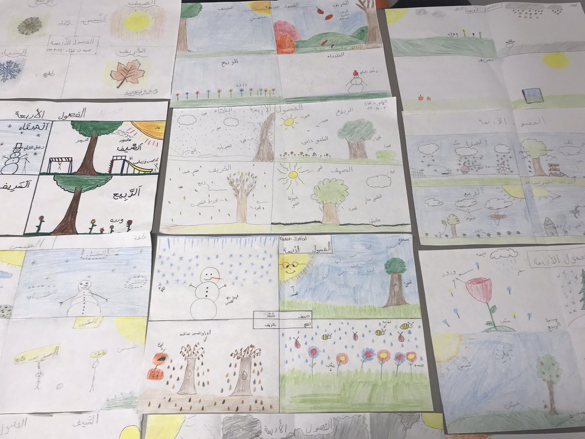 Arabic 1 sharing their seasons and weather visuals within their teams in Arabic! So proud of you!