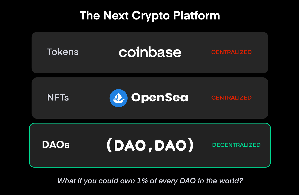 The next crypto platform will be owned by the people.