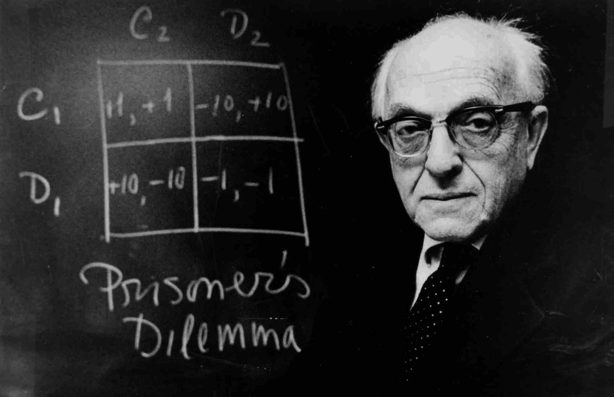 When do words speak louder than actions?
news.umich.edu/when-do-words-… 

What about emotions?

Facing challenging opponents:

Words, actions, and emotions have the power to elicit reciprocal cooperation, à la Anatol Rapoport doi.org/10.1111/ncmr.1…

to foster better outcomes for all