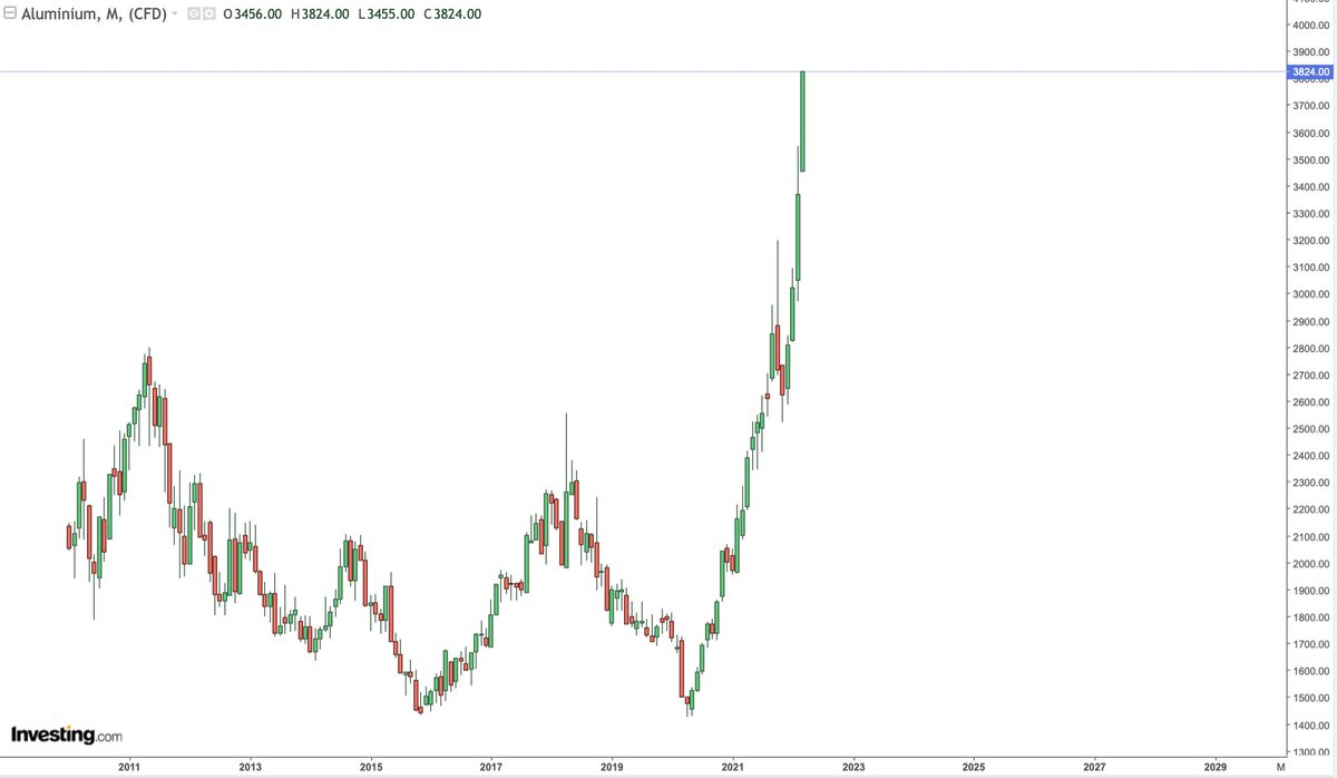 FM8jrJKXMAMcobZ?format=jpg&name=medium