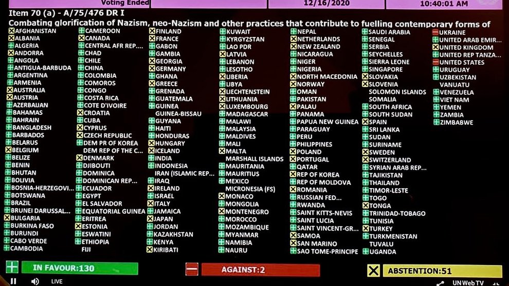 ciruela_negra's tweet photo. 17 de diciembre de 2021:
En la ONU se vota una resolución, impulsada por Rusia, contra "la glorificación del nazismo y del neonazismo".

Sólo 2 países votaron en contra:
• Estados Unidos 
• Ucrania 

(España, por cierto, se abstuvo). https://t.co/cy5LSuCH52