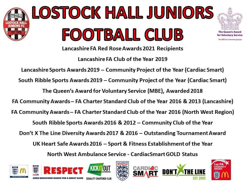 Our u10 Whites are looking for players (school yr5) to strengthen their team for next season as they progress to 9v9

The team is in the top division of the <a href="/mlcjfl/">Mid Lancs Colts JFL</a> league &amp; welcome anyone looking to develop further

Please contact the club/Dave Elsdon at daveelsdon@hotmail.com