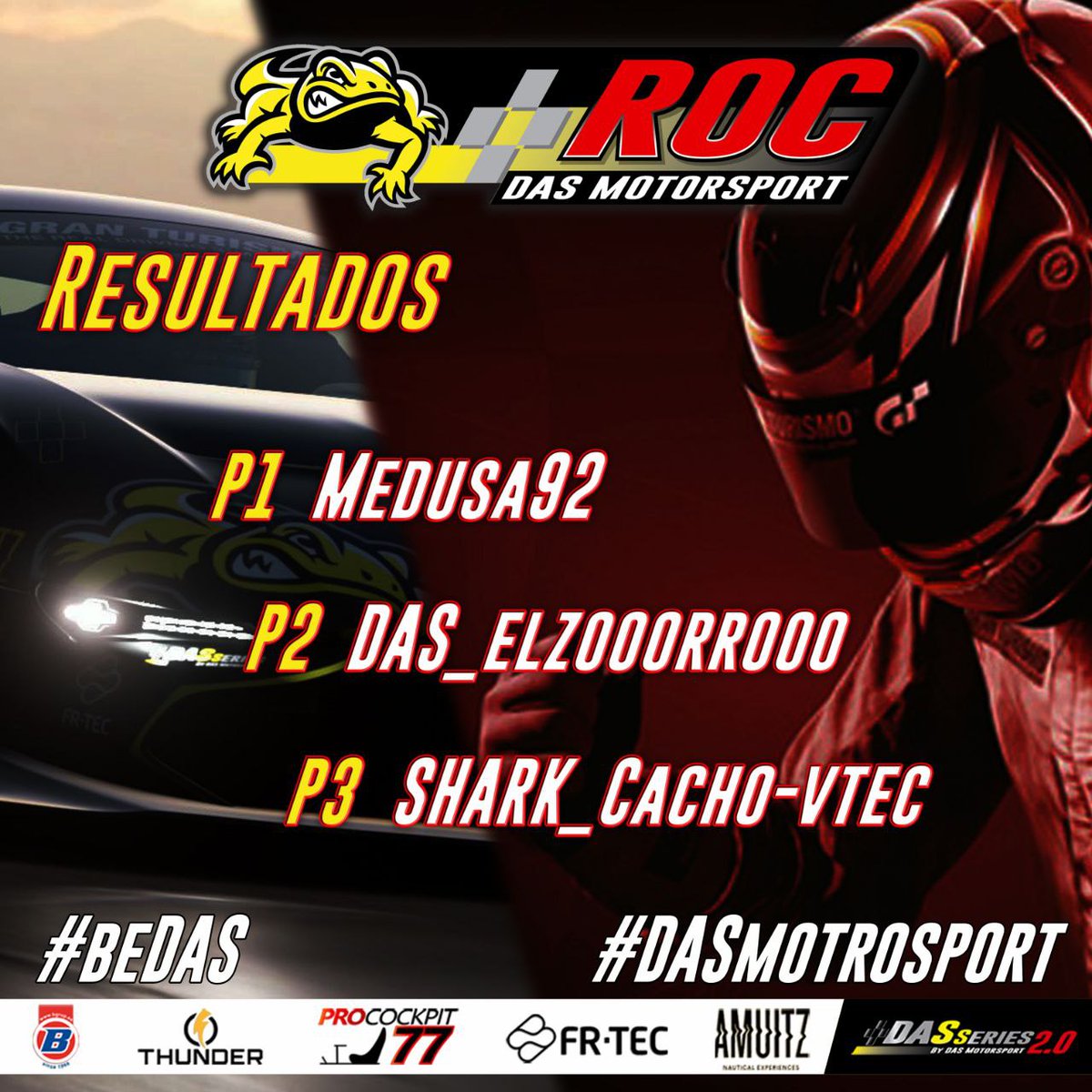 MotorsportDas's tweet photo. ¡Así quedó la pasada #DASroc !
Victoria de @segys_92 , lo cual le concede su 4ª ROC. Como siempre, imparable 👏👏👏👏
Le acompañan en el podio @Csport90 y @Cacho_vtec
¡Enhorabuena y a por la próxima serie!
#beDAS
#DASmotorsport
#acorrerenlaplay https://t.co/JGNHK5aZ3y