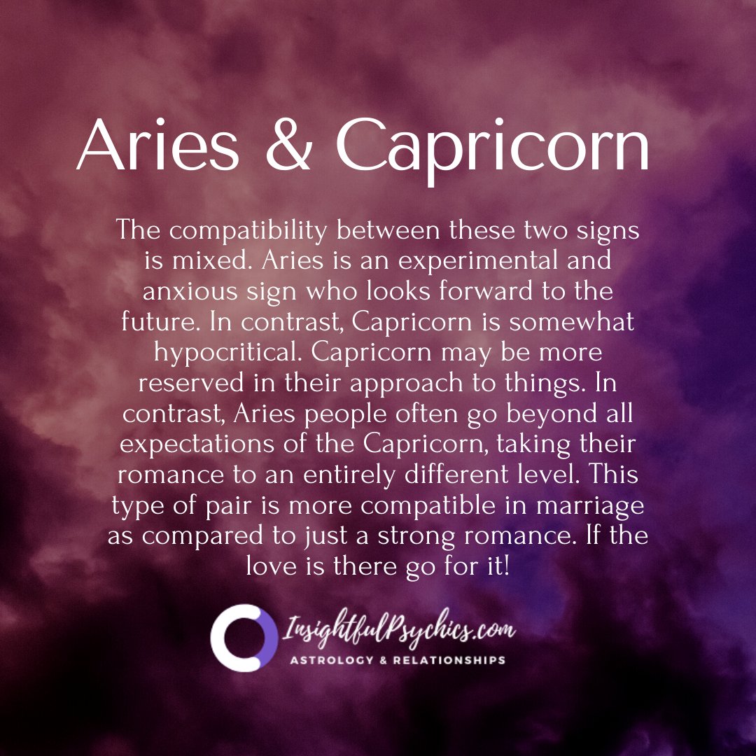Are you and your future spouse compatible astrologically? 1