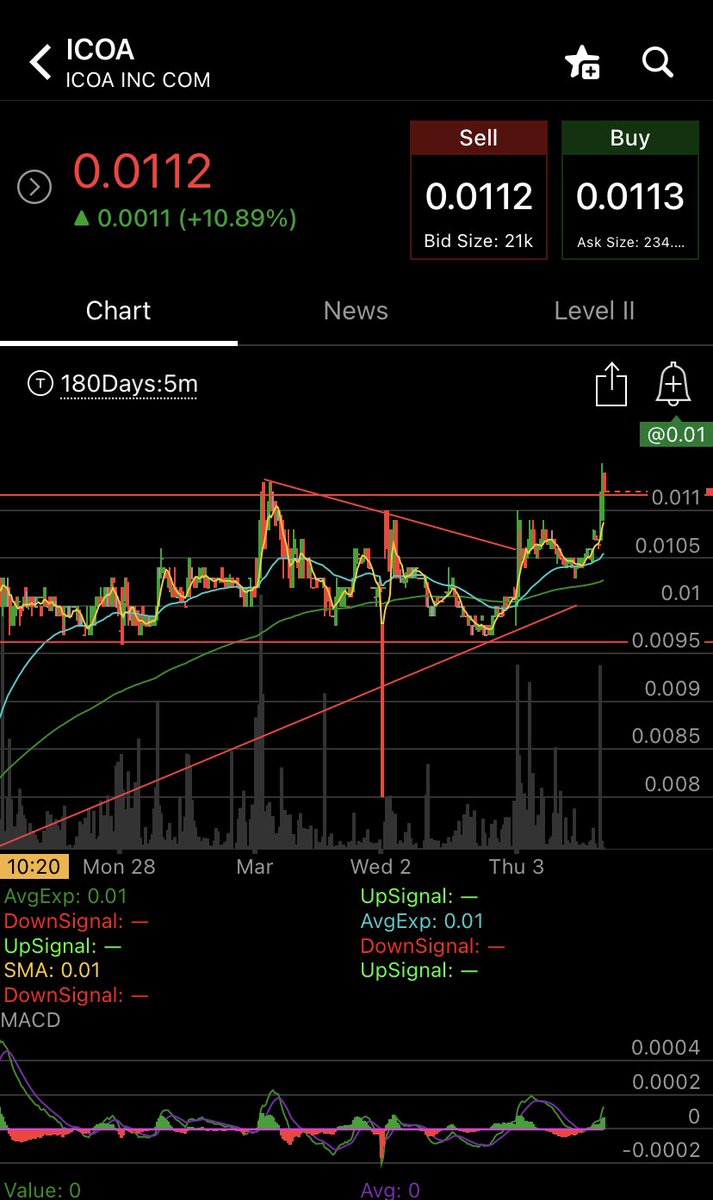 Angry Red tweet media