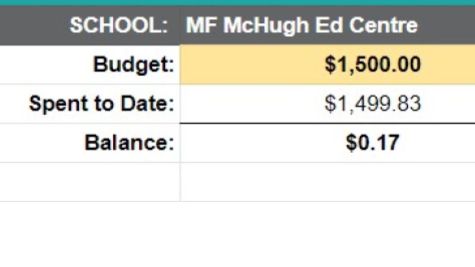 Tara Swords tweet media