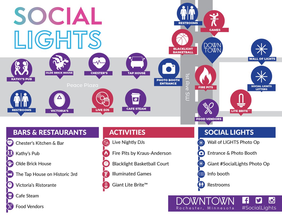 Downtown Rochester tweet media