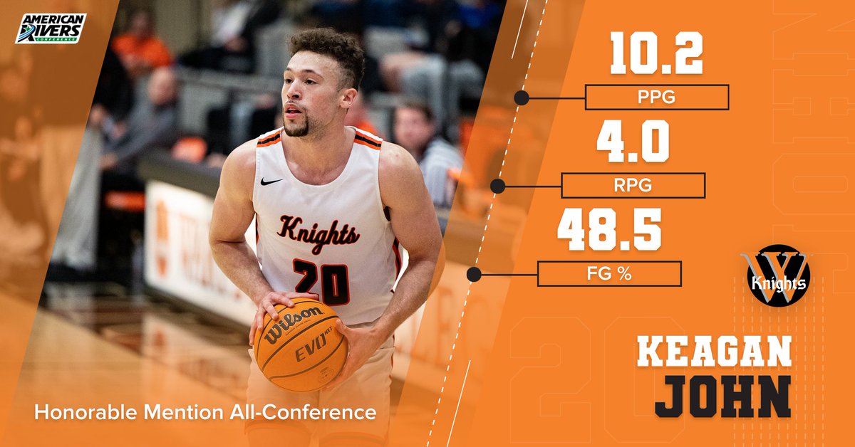 wartburgmbb's tweet image. Congrats to our @AmerRiversConf all-conference selections! 

Keagan John | Honorable Mention All-Conference
10.4 ppg - 21st
1.8 spg - 3rd
50.4% FG - 15th
38.0% 3pt - 12th

Congrats, @KJohn_88!!!

#GoKnights