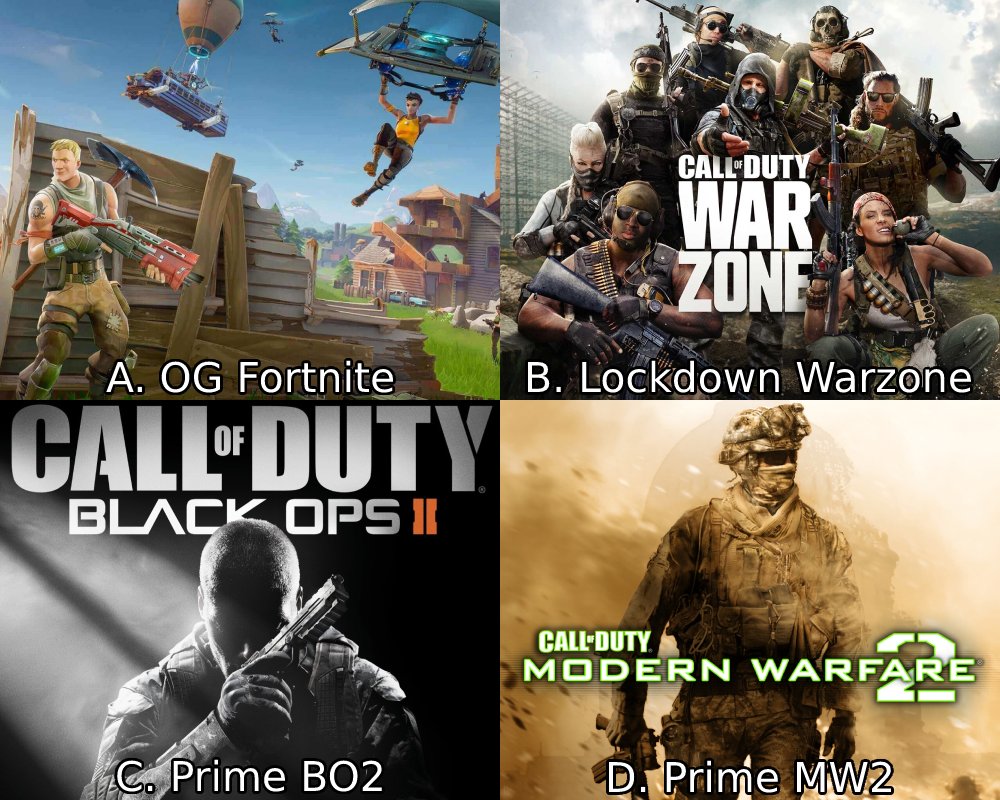 Which was the best era of gaming?
👀🤔