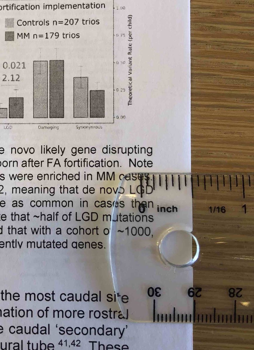 I just had an NIH grant rejected by CSR prior to review because a figure legend creeped into the 0.5in margin. I wish NIH had other things to focus on than page margins, but be careful!