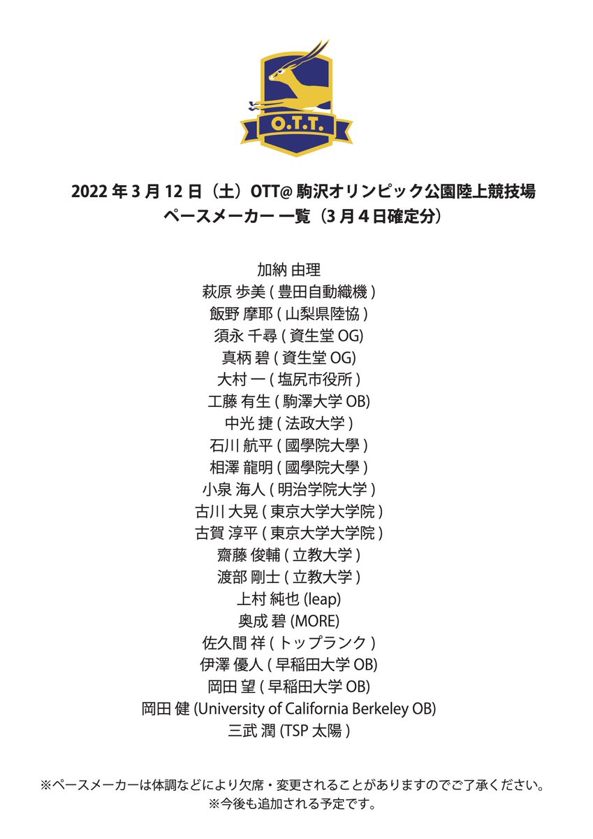 【3月12日(土) #OTT @駒沢ペースメーカー発表】

日々のランニングの方も、トラックデビューも、ペースメーカーと一緒に走ることで、同調・リズムをもらう走りを是非トラックで。

エントリーは
passmarket.yahoo.co.jp/event/show/det…
種目1500m,5000m,キッズ、未就学児400m
※学割、ボランナー割、おか割、親子割も