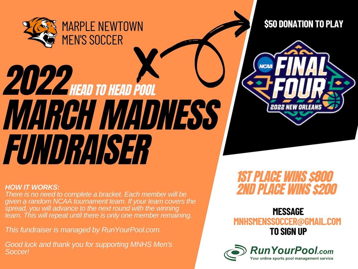 Help support 🐅⚽️ and sign up today for our 3rd annual March Madness Fundraiser. $50 donation per entry and over $1,000 in prizes💰! No 🏀 knowledge necessary. Message MNHSmenssoccer@gmail.com to reserve your spot. Good luck! 🤑