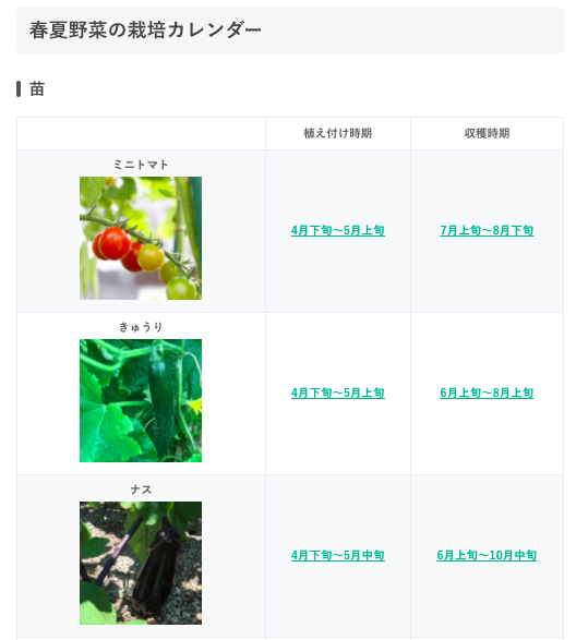 تويتر Lovegreen على تويتر 主な春夏野菜の種まき 植え付けから収穫までの栽培期間を管理する家庭菜園年間カレンダーです 育てたい野菜をクリックすると育て方も詳しくご紹介します T Co 2fo9bgflbe T Co O4tizdoj5t