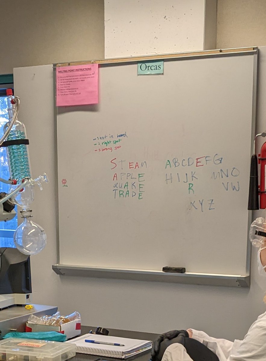 Analog #wordle is all the rage in today's organic lab <a href="/nytimes/">The New York Times</a>