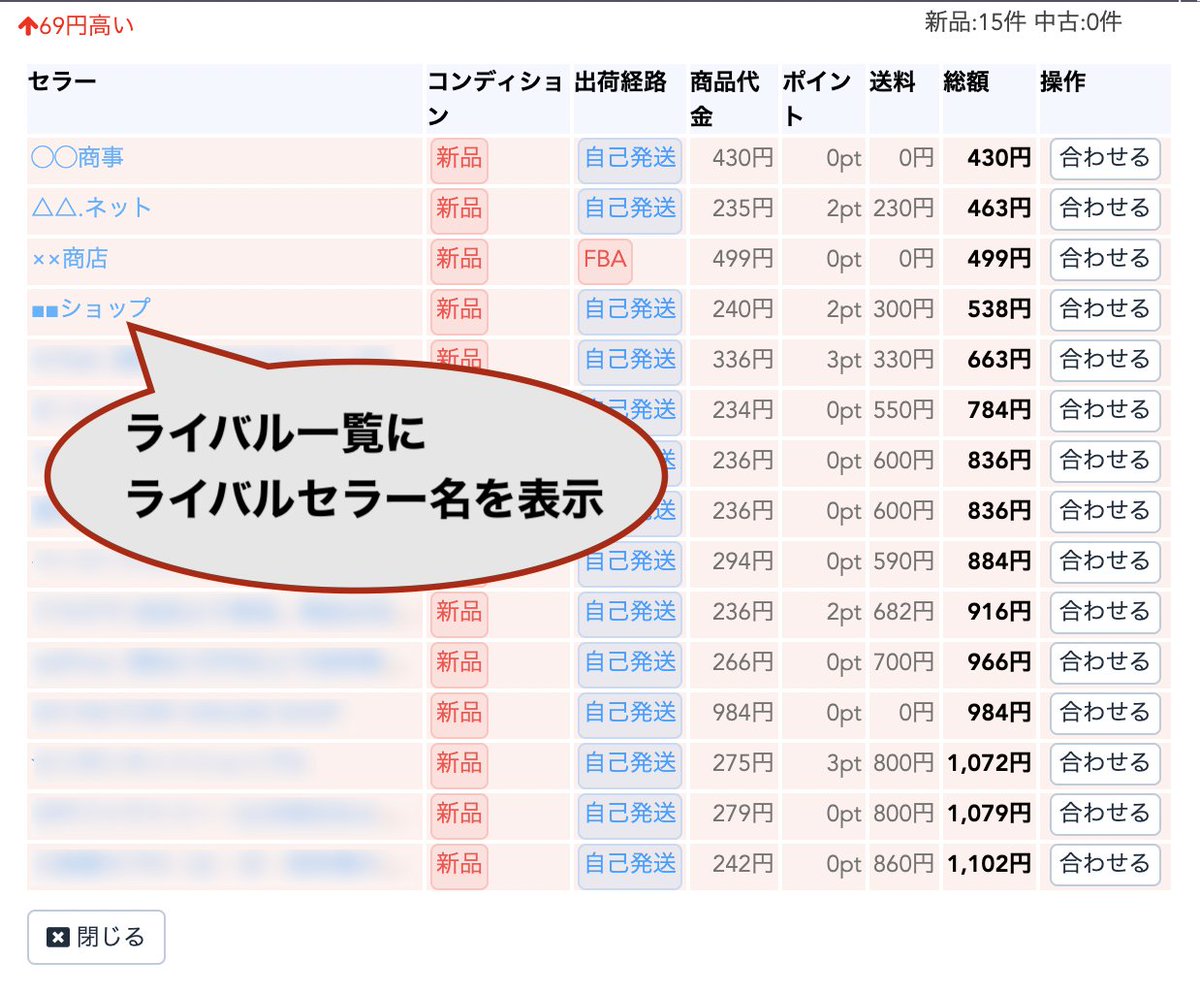 chantaku0903's tweet photo. 【アップデート情報】

アマストリーム在庫画面
ライバル一覧において
セラー名を確認できるようになりました！

また、今までライバル10件までしか
表示ができませんでしたが
全ライバル表示可能に！

ライバルの状況を
より把握しやすくなりました！

#Amazon
#せどり
#アマストリーム
#アップデート https://t.co/BDd1eY8WG6