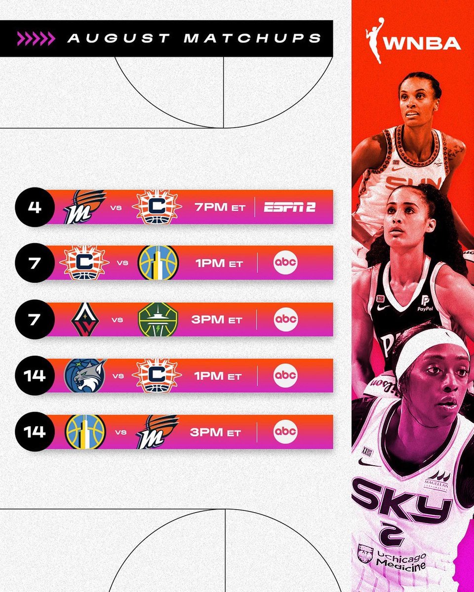 WNBA tweet picture