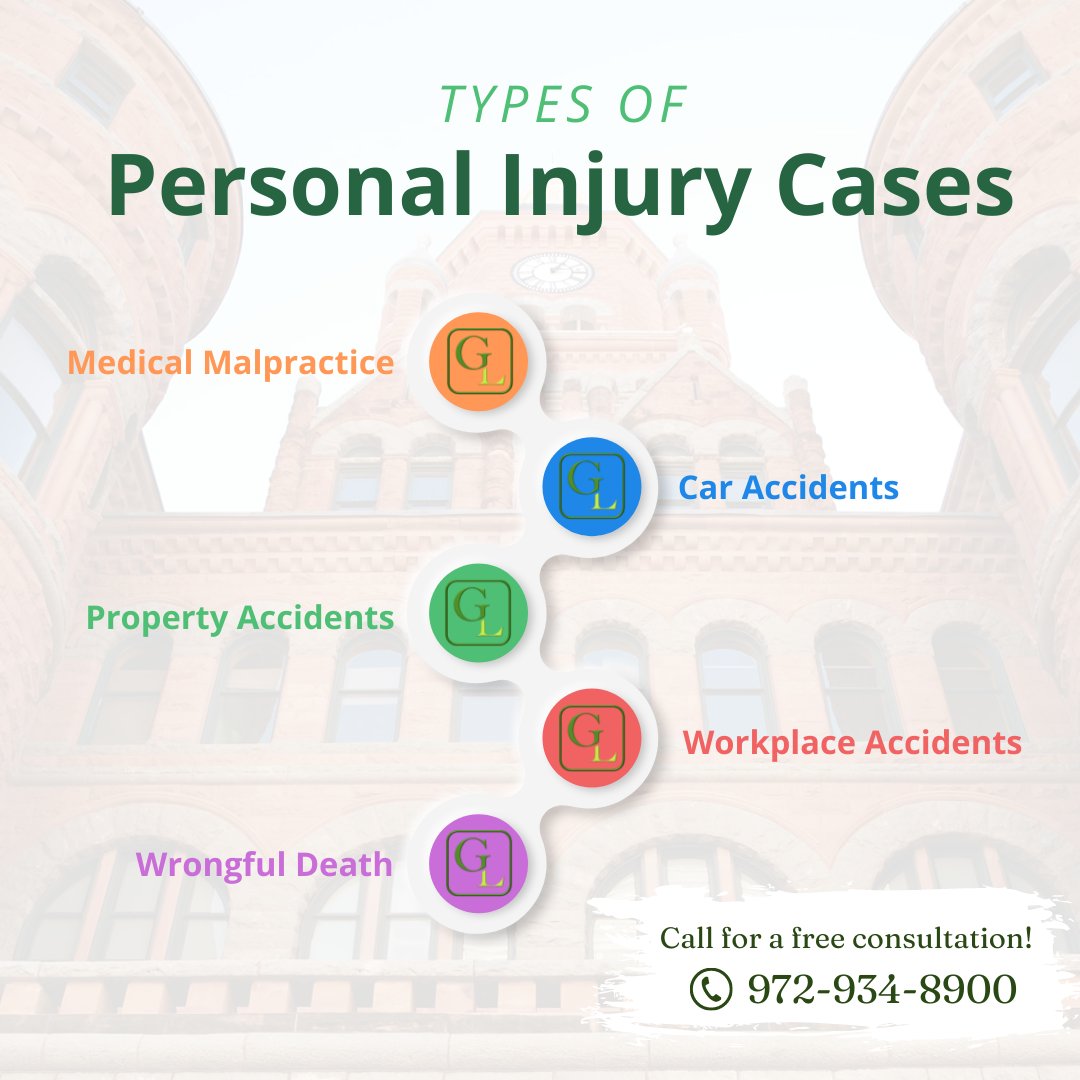 What are the different types of personal injury cases? 🤔

We specialize in these cases and have been for the last 35+ years! 🤩

Call our office today for a free consultation! 📞
.
.
#GreeningLawPC #MedicalNegligence #CarAccident #PropertyAccident #Wrongfuldeath #WorkplaceInjury