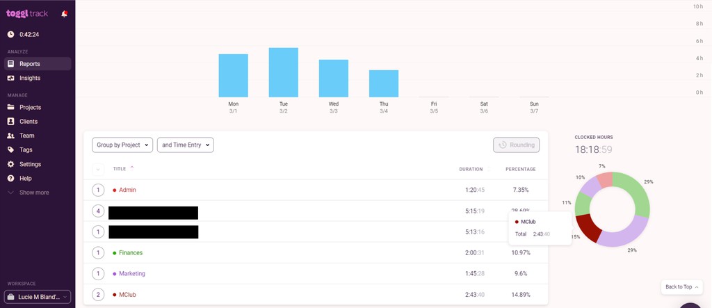 LucieMBland's tweet photo. ✔️Time tracking can get you out of spending too much time on ‘naughty tasks’ (e.g. emails, admin).

Read the full article: My top tips and tricks for time tracking
▸ https://t.co/JJGtQWtqnC

#timetracking #toggl #academictwitter #altac #postac #ecr https://t.co/EKRHzjIUc7