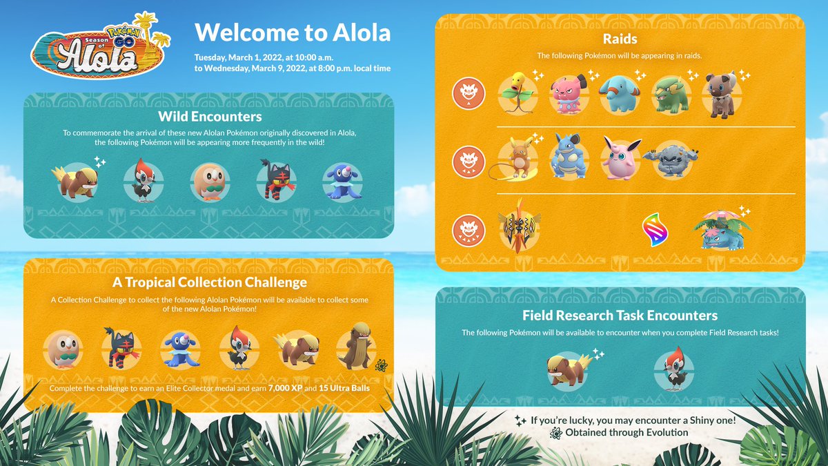 Pokémon GO on X: 🌴 Alola, Trainers! More Pokémon originally