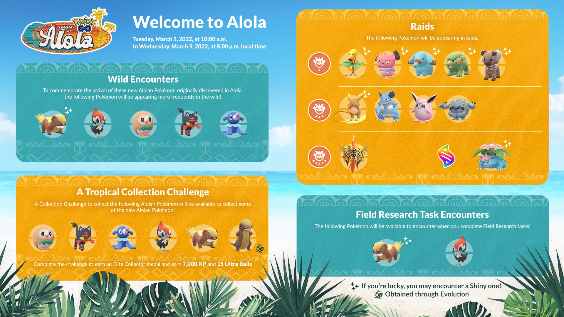 Pokémon Go: Alola To Alola Special Research Tasks (& Rewards)