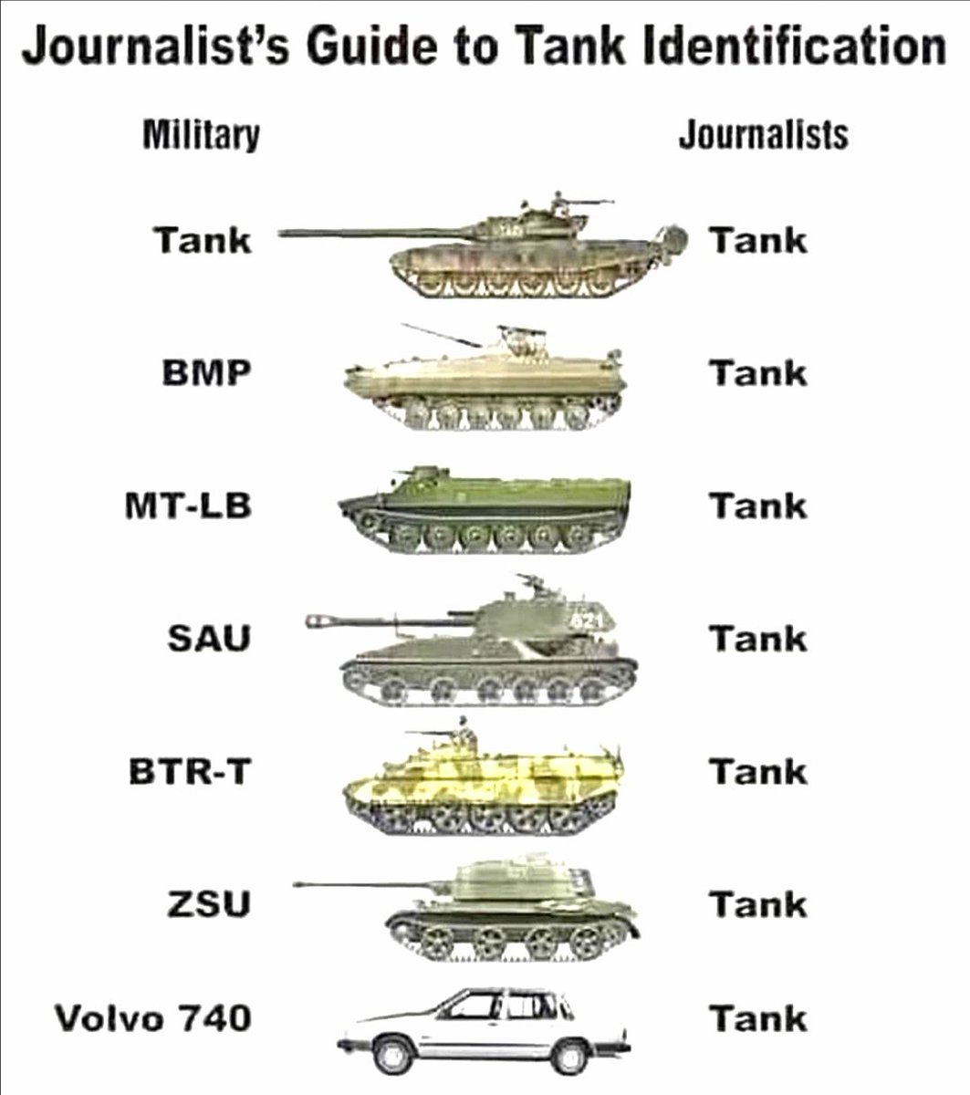 Eduardvanbrakel's tweet image. Even de journalistiek helpen.