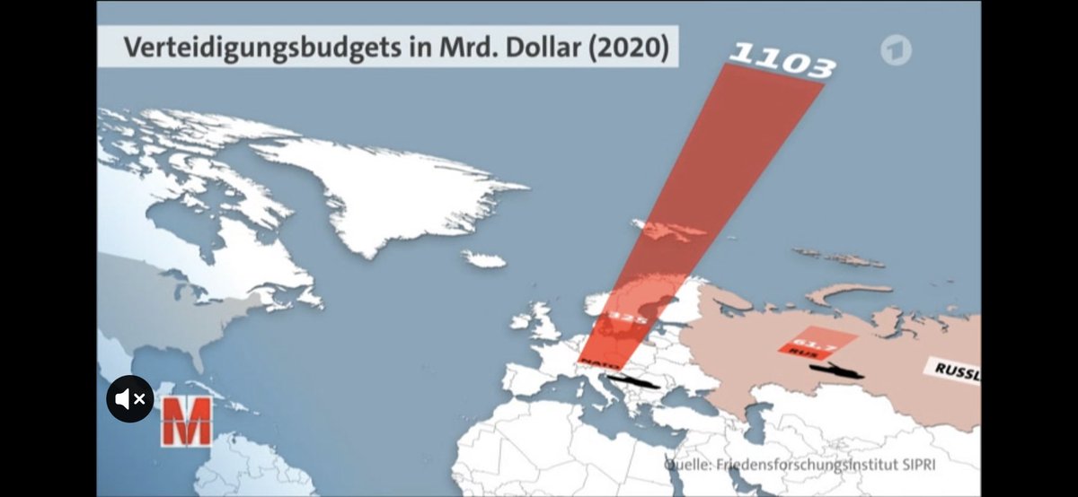 kinra's tweet photo. Muss die #Nato tatsächlich mehr in #Aufrüstung investieren? #ARDMonitor https://t.co/IOM9LYfrsX