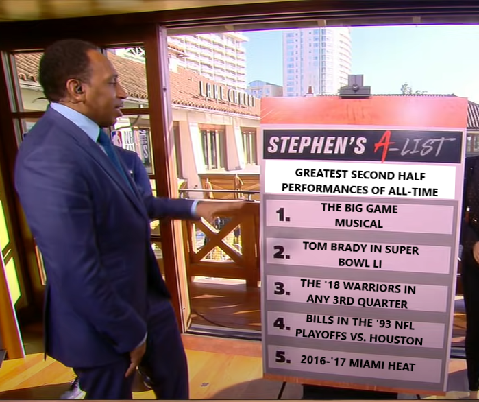 DanDanPhoneMan's tweet photo. @LeBatardShow @MichaelRyanRuiz @jtdalyart @Stugotz790 Masterpiece. It all really hit another level when "G.O.A.T" started playing. https://t.co/vTsoOnVNdJ