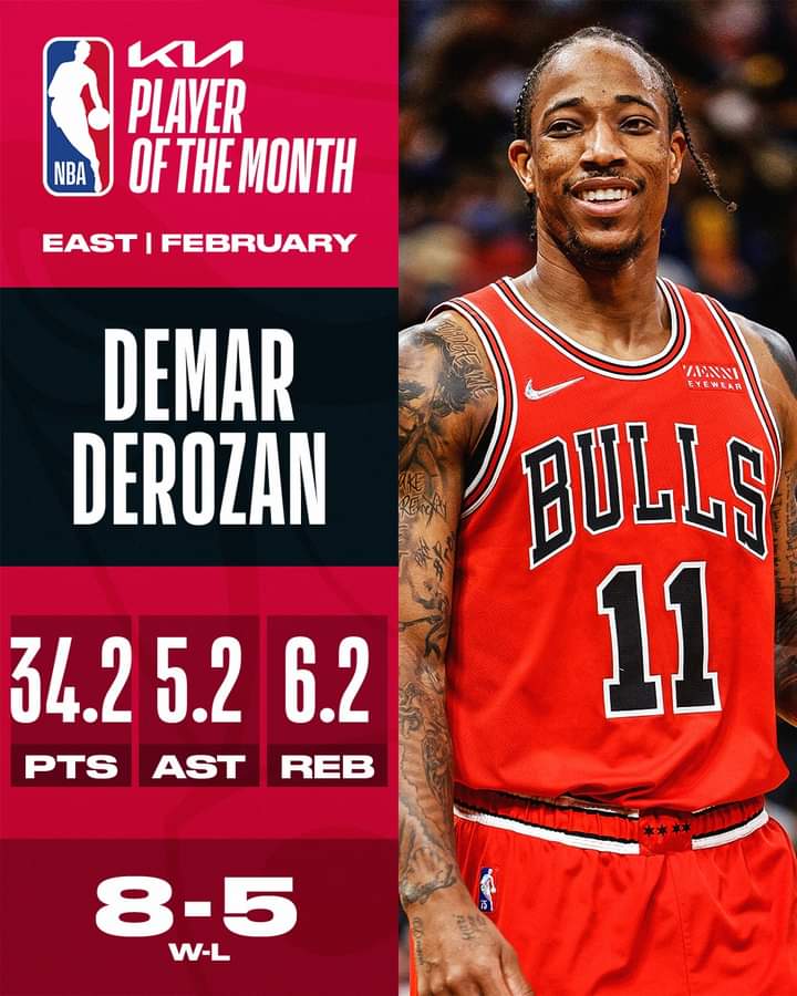 The Kia NBA Player of the Month for February! #KiaPOTM 

East: DeMar DeRozan (Chicago Bulls)