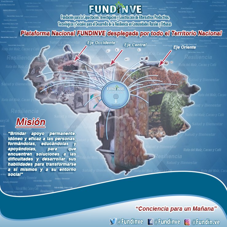 fundinve's tweet photo. Plataforma Nacional @fundin.ve desplegada por toda Venezuela contribuyendo con el Desarrollo de la Resiliencia en diferentes comunidades.

@ONUMujeres @onuvenezuela @worldfoodprogramme @FAO_Venezuela @un_ocha @ACNUR_Venezuela @uniceflac @unicefvenezuela #03Mar
#Venezuela https://t.co/gCw8nL2SEu