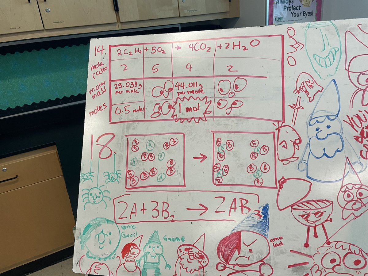 Chem1SAM's tweet image. Apparently, this is becoming a theme alongside the white boarding! 😆#chemistryassignment #highschool