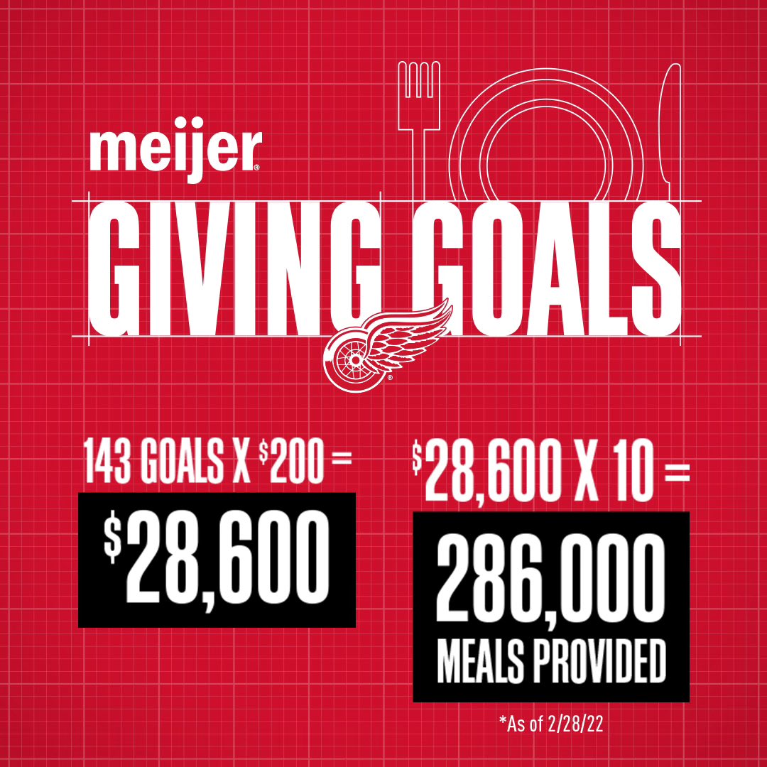 Each goal we score this season helps Simply Give stock local food pantries! As of February 28th, we’ve helped provide 286,000 meals. ❤️ 

#MeijerCommunity x #LGRW