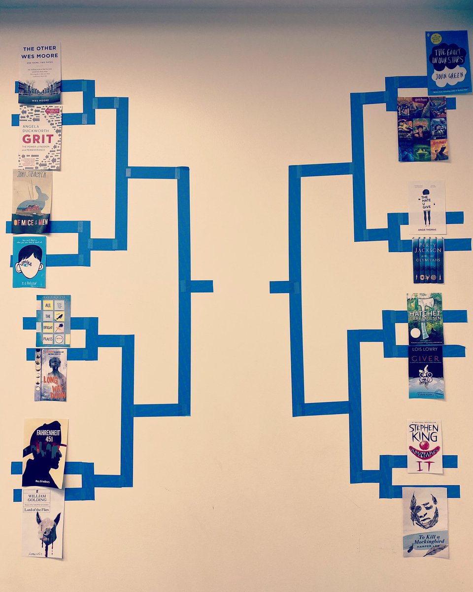 MrsWeisEnglish's tweet photo. All ready for the March Madness Book Bracket over here in the FCHS Freshman Academy! #WeAreFlashes https://t.co/eblhxu4mqZ