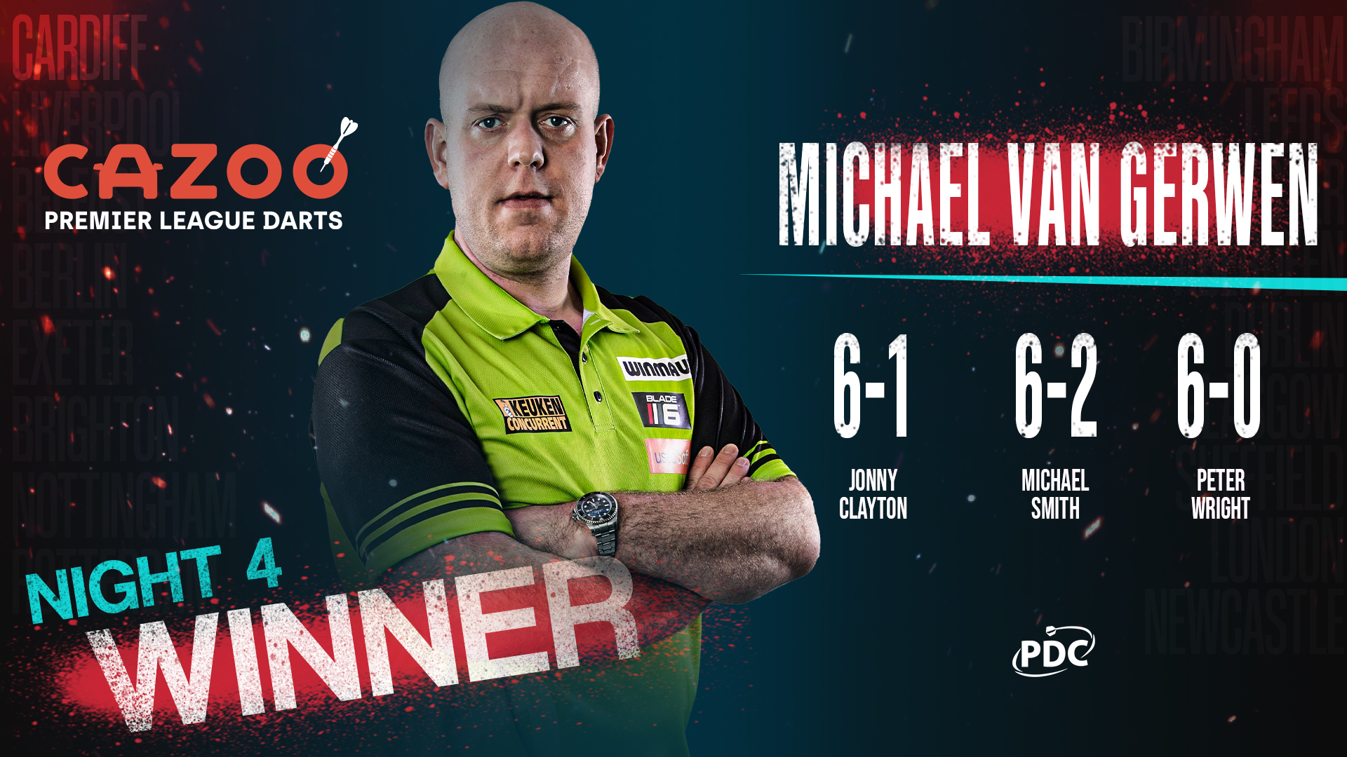 ダーツキング Dartsking Dartsking180 Twitter