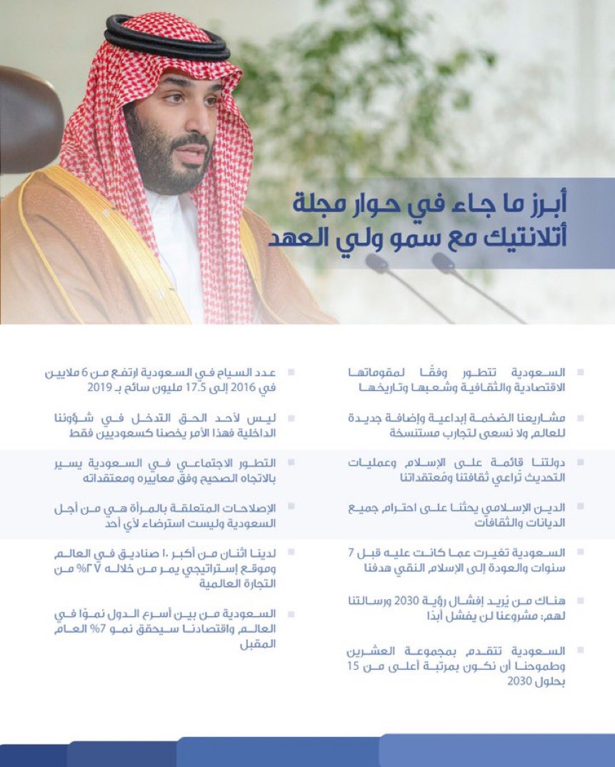 #لقاء_ولي_العهد -حفظه الله- يعكس رؤية ثاقبة وقيادة حكيمة نحو مستقبل مشرق وفق ثوابت ومقومات واضحة؛ تهدف إلى التطور الاقتصادي، والاعتدال، ومنجزات تشمل فوائدها المواطن والمقيم وتتجاوز آثارها الايجابية حدود الوطن.