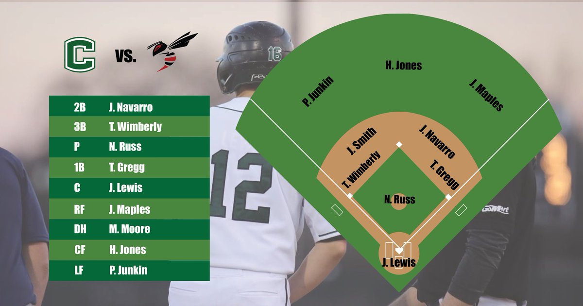 CHSgreenwaveBSB's tweet photo. Our starting lineup for Game 1 against Loyd Star. π
#DoDamage #RoadWaves https://t.co/lFcXak2YRk